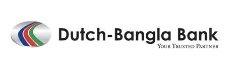 Dutch-Bangla Bank